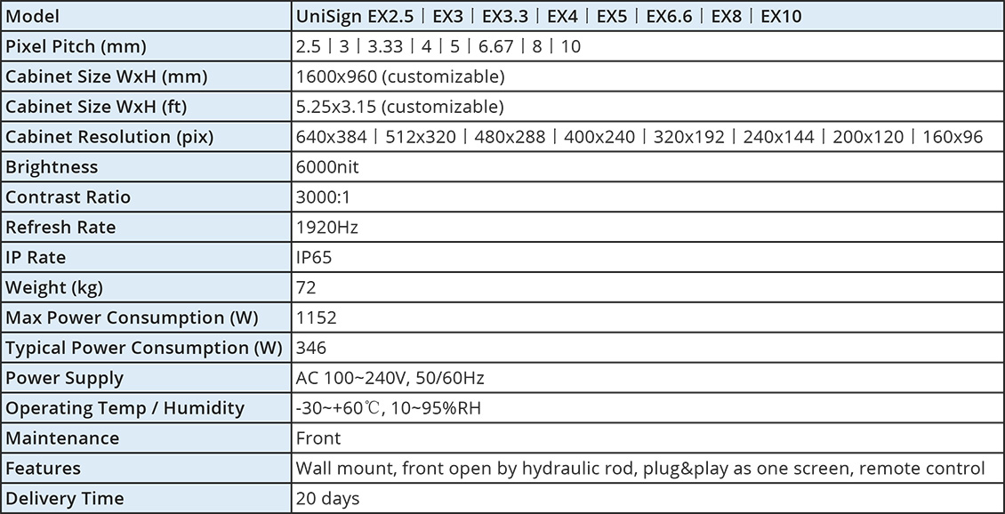 UniSign specs.jpg